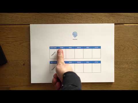 Learn how to take your fingerprints using ink pad