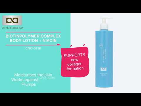 Dr Fuch Cosmetics NEW products!