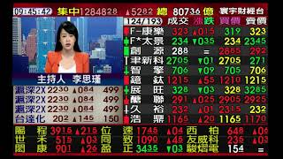 【海豚交易室】范振鴻 0817 連線 台股線上 寰宇財經台 (圖)