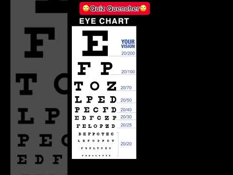 Eye Chart | Vision Test #visiontest #eyes #test