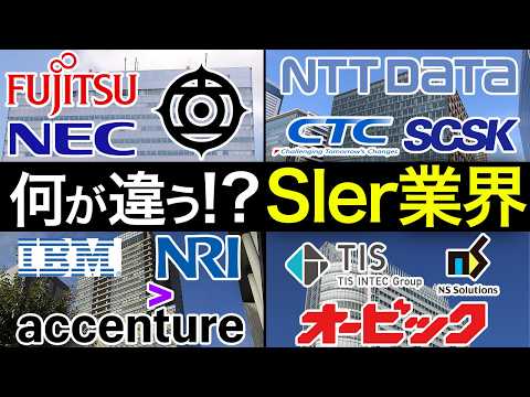 【完全解説 SIer業界】SIer業界（メーカー系・ユーザー系・独立系・外資系）を徹底解説！業界研究・企業研究・志望動機。これ1本！！