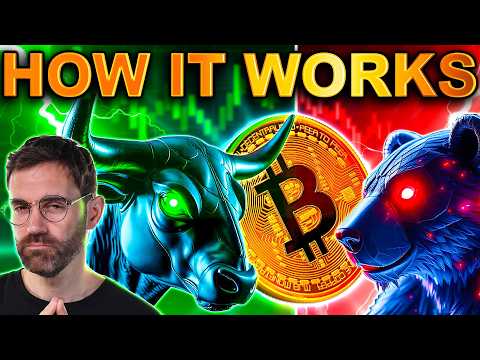 How the Crypto Market REALLY Works (A Must-Watch Guide!)