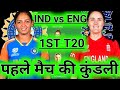 ENG W Vs IND W 1st T20 Today Match Prediction Ind W Vs Eng W England Women Vs India Women S T20