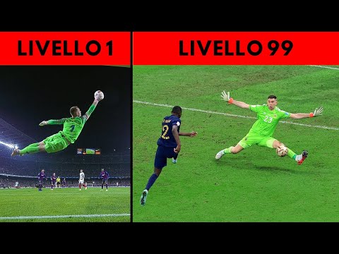 Le 10 Parate dei Portieri più Incredibili di Tutti i Tempi