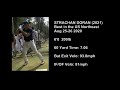 Strachan Doran Best in the US Northeast 08-2020