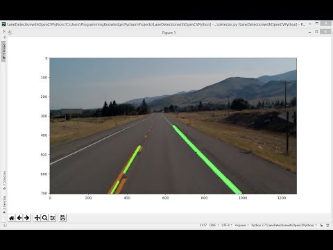 OpenCV Python Tutorial For Beginners 32 Road Lane Line Detection with OpenCV Part 2