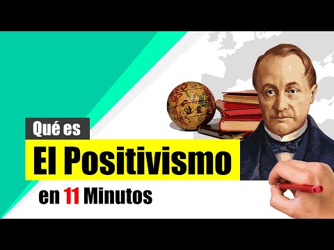 What is POSITIVISM? - Summary | Definition, origin, characteristics and representatives.