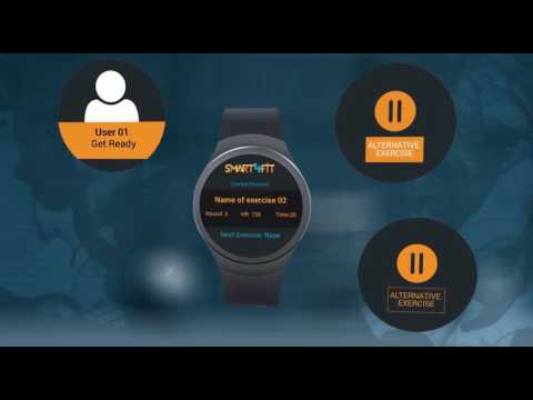Smart4Fit Visual