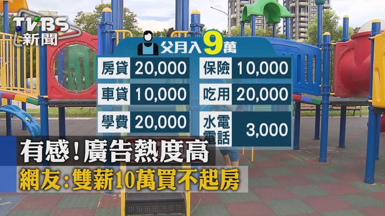 有感！廣告熱度高　網友：雙薪10萬買不起房