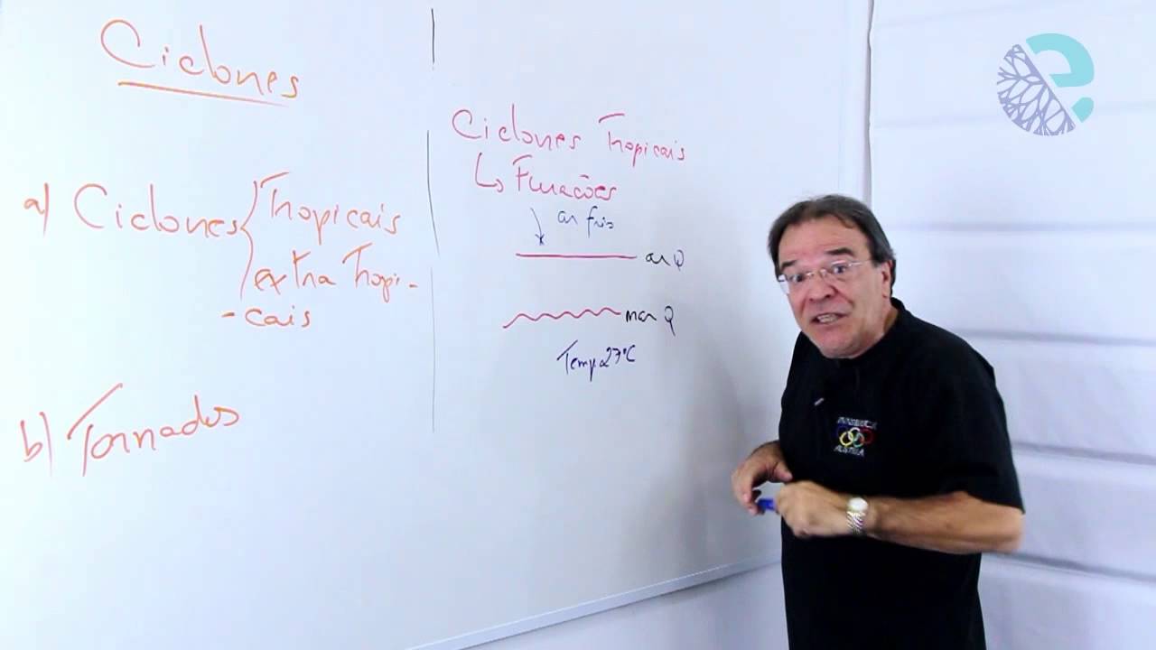 Ciclones