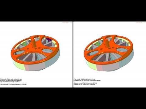 Rigid body motion debugging using modal analysis