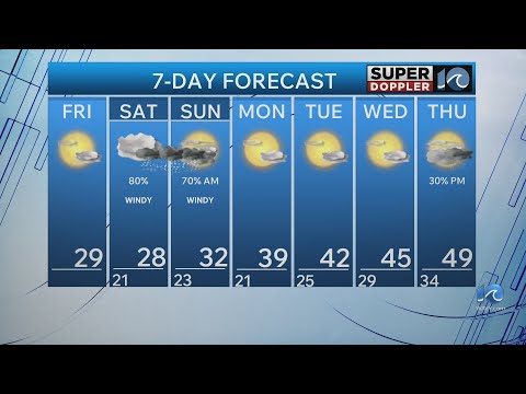 WAVY Weather Morning Update | Jan. 30, 2026