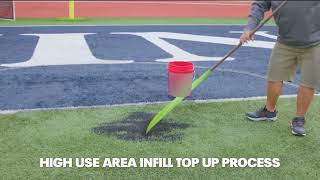 Re: [問卦] 沒多久要12強大巨蛋草皮卻受傷