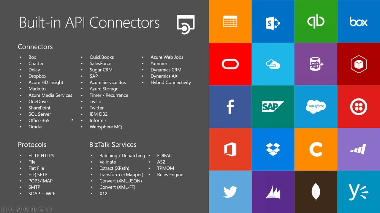 Creating your custom connector to work with Logic Apps