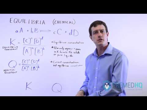 Equilibrium Constant (K) & Reaction Quotient (Q)