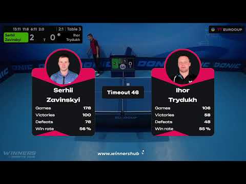 13:15 Serhii Zavinskyi - Ihor Trydukh 25.08.2023 TT Euro.Cup Ukraine Professional. TABLE 3