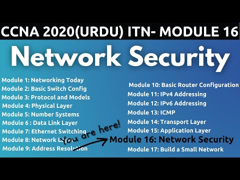 Network Security  | ITN - Module 16 | FREE CCNA 200-301 (Urdu/Hindi)