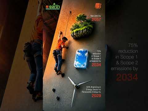 World Environment Day 2026 | Bank of Baroda