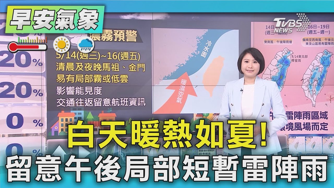 天氣/白天暖熱如夏!留意午後局部短暫雷陣雨