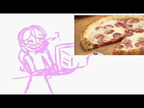 Pizza Prank Call [Animatic/Shitpost]