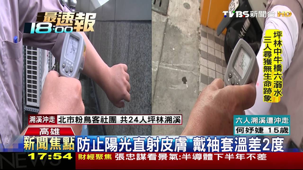 防曬小物實測 皮膚阻絕直射溫差約2度