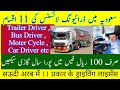 Types Of Driving Licenses In Saudi Arabia Saudia Driving License Driving License 2022