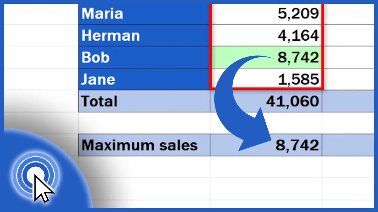 How to Find the Highest Value in Excel
