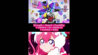 Download lagu Kamen Rider Gavv VS Cure Precious (Delicious Party Precure) / Happy New Year 2025 mp3