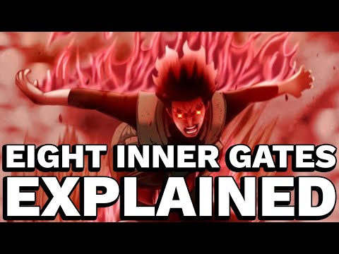 The Eight Inner Gates Explained (Naruto)