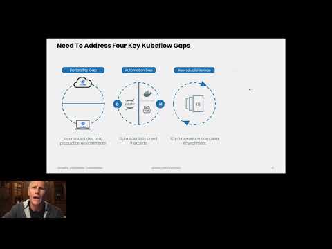 Dallas Kubernetes Meetup: Kubeflow update and demo