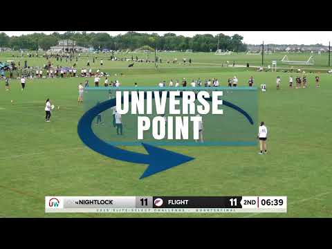 Universe Point: Flight vs. Nightlock