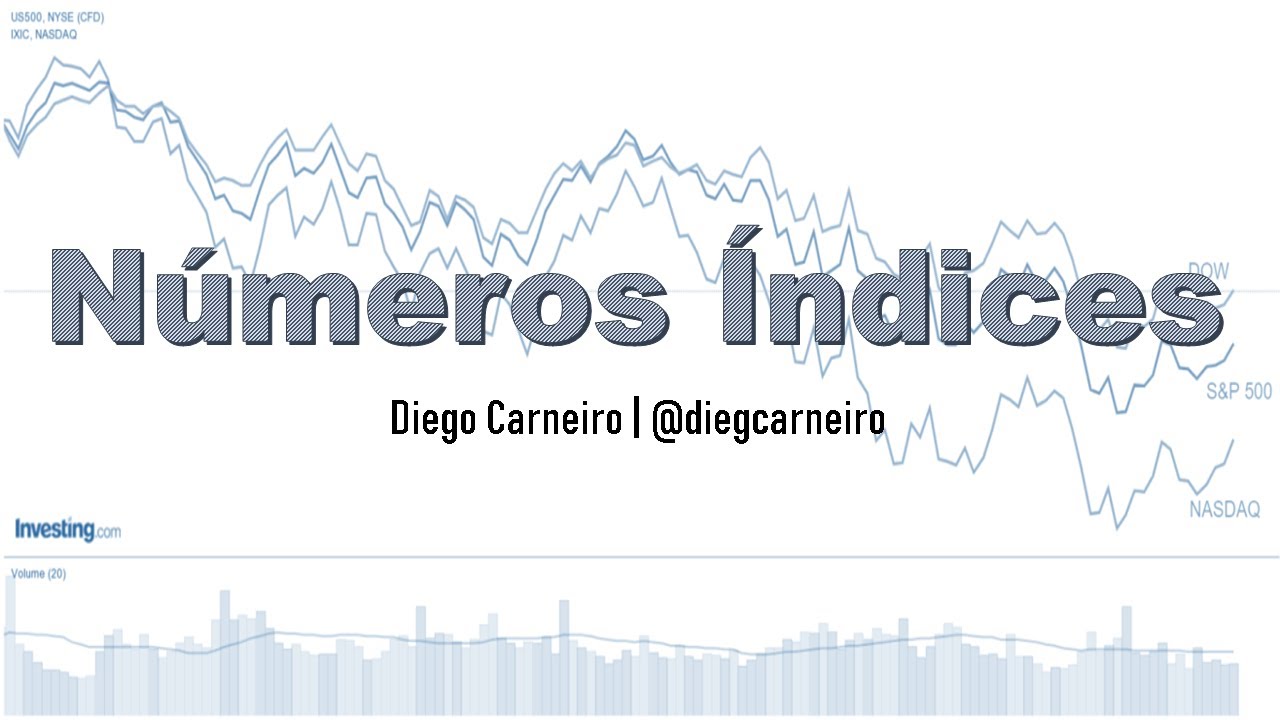 Relativos, Variação Percentual, Critérios de Avaliação e Mudança de Base | NÚMEROS ÍNDICES #01