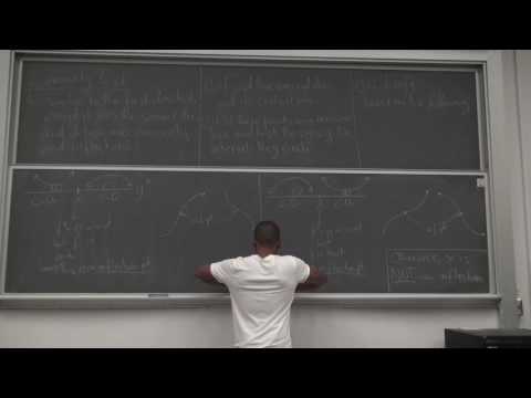 Math 205 Lecture 20 - Curve Sketching part 1