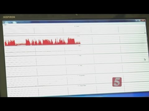 The Science Of Happiness