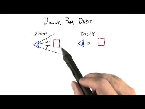 Introduction Interactive 3D Graphics