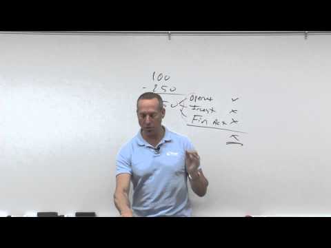 キャッシュフロー計算書-レッスン1 (Statement of Cash Flows - Lesson 1)