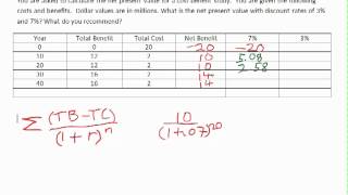 Discount rates and cost benefit analysis