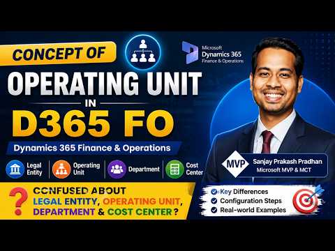 D365 FO: Operating Unit Demystified D365 FO: Operating Unit Demystified