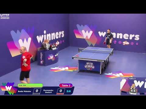 Winners League  12.02.21 Badai Maksim - Kuzmenko Dmitrii  21:00