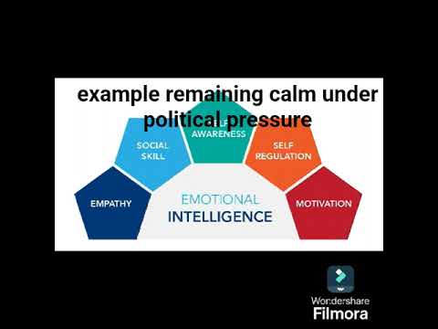 Emotional intelligence #ethics #upsc #upscpreparation #upscexam