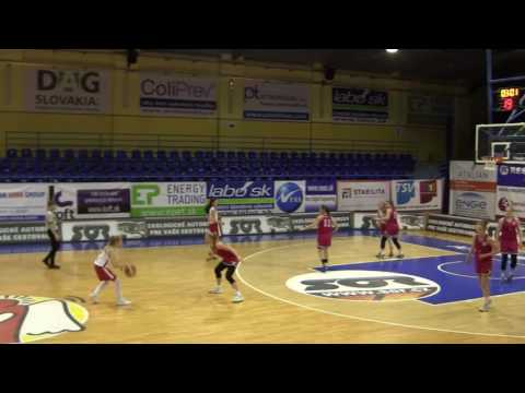 BS Liepaja – BS Riga/TTP Riga
