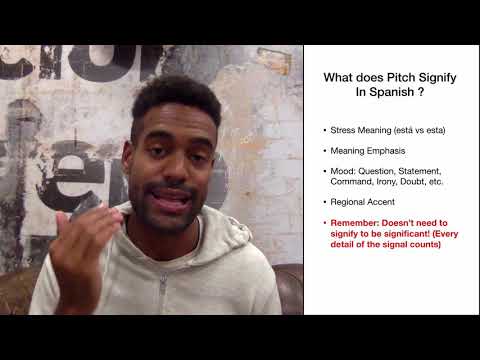 Pitch-Training for Language Learners