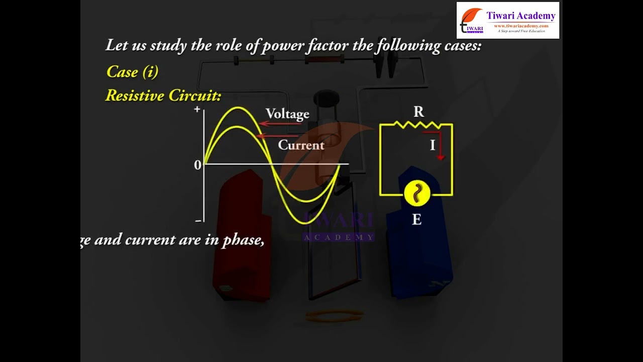 Class 12 Physics Chapter 7 Alternating Current - Power in AC Circuit- The Power Factor