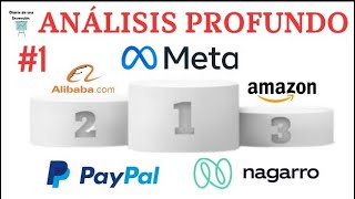 análisis de acciones PayPal Nagarro