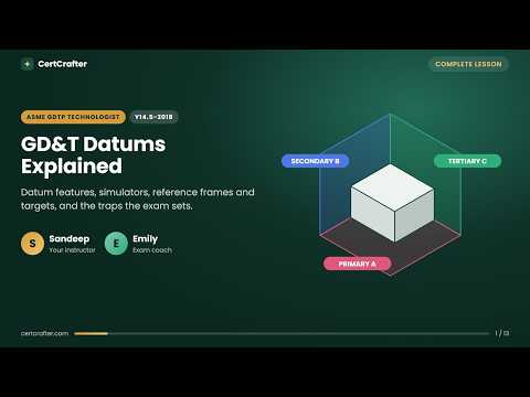Video: GD&T Datums Explained: Datum Features, Reference Frames and Targets (ASME GDTP Y14.5-2018)