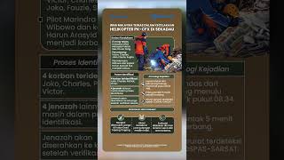 Patrick Kee Chuan Peng, WN Malaysia Jadi Salah Satu Korban Tewas Kecelakaan Helikopter di Sekadau