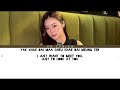 EASY LYRICS Miu Natsha Its Better To Love And Not Know MySafezone The Series