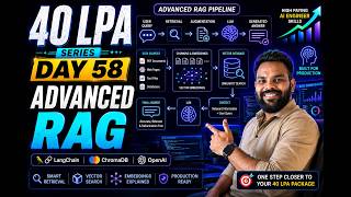 40 LPA Series Day 58 | Advanced RAG Tutorial | LangChain, ChromaDB & Vector Database Explained
