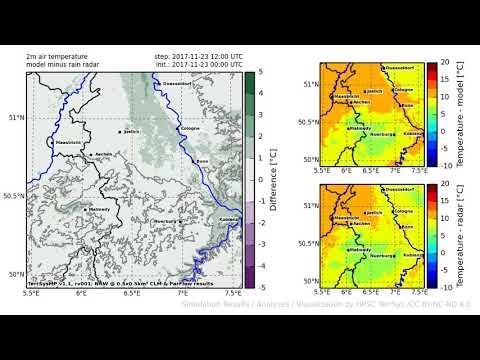 TerrSysMP monitoring run 2017-11-23 - correction run temp diff - NRW (24h)