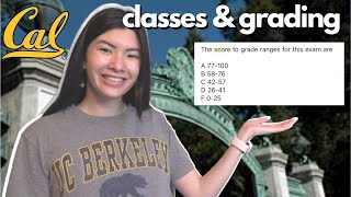HOW CLASSES & GRADING WORK AT UC BERKELEY: units, GPA, curves, advising, class schedules